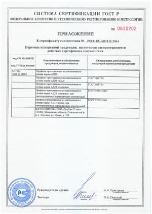 Сертификаты на алюминиевые системы