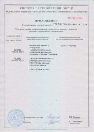 Сертификаты на воротные системы
